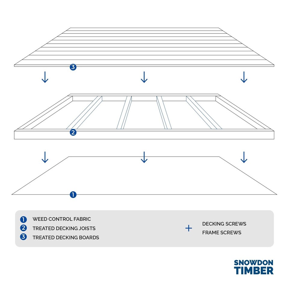 image 1 of Snowdon Timber Treated Premium Decking Kit (H) 178mm (W) 2.4m (L) 2.4m