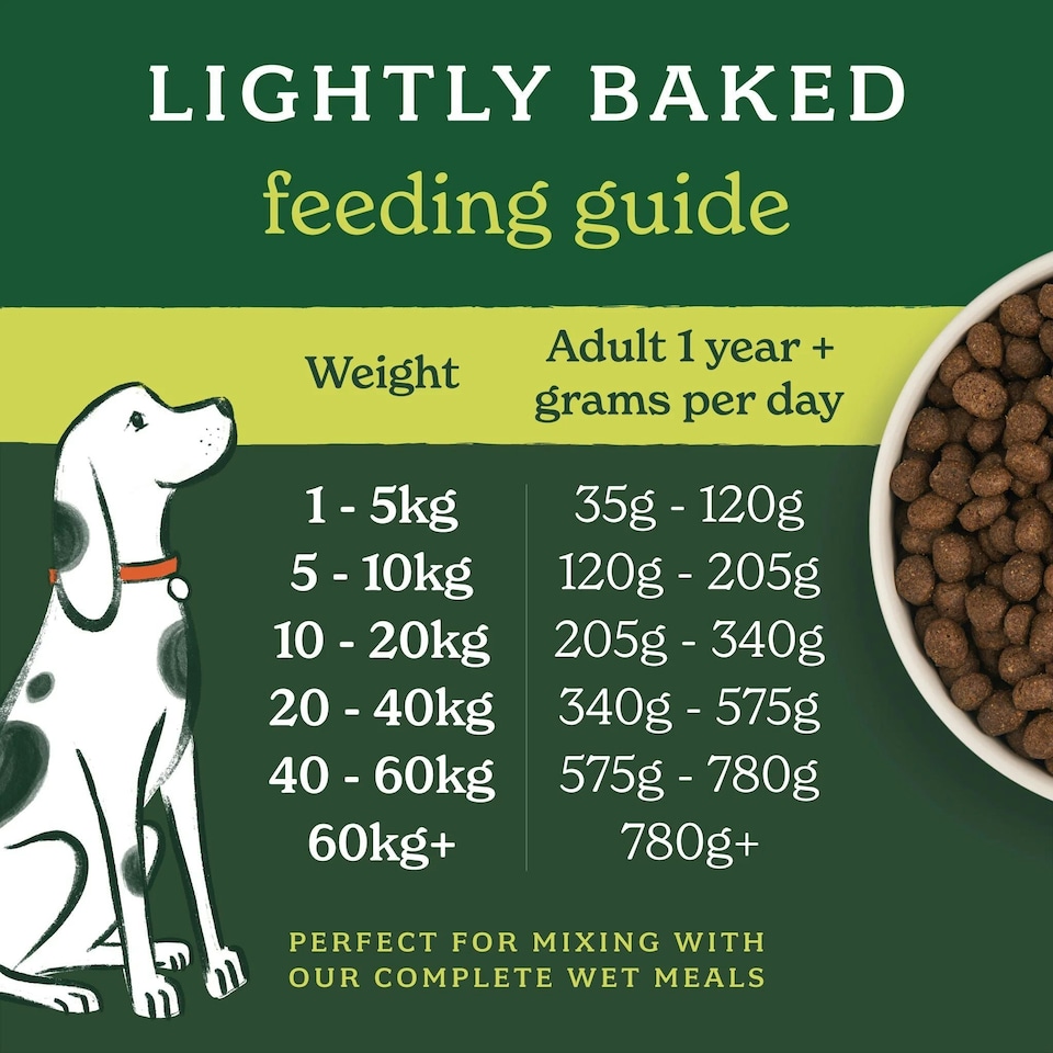 image 1 of 2kg Lightly Baked Lamb Dry Dog Food