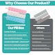 image 3 of 7 Day Single Dose Weekly Pill Organiser Pastel Coloured - 3pcs