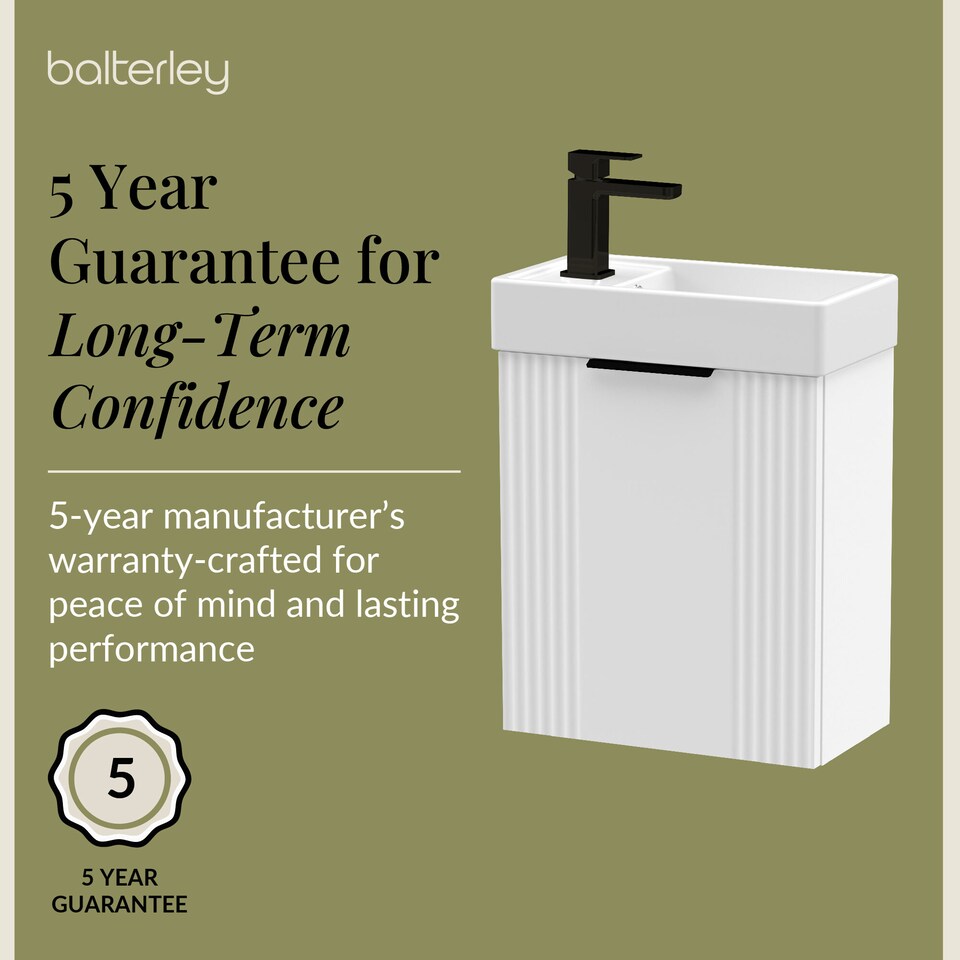 image 1 of Balterley Wall Hung Cloakroom Vanity Basin Unit with Handle Compact Bathroom Storage | White | Satin White | 438 x 400 x 222mm | 1