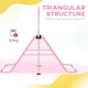 image 6 of HOMCOM Adjustable Height Foldable Kids Gymnastics Bar, Pink