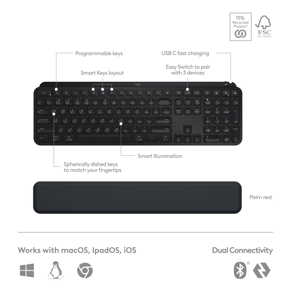 image 1 of Logitech MX Keys S 8000 DPI Wireless Keyboard & Mouse Set - Black