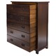 image 6 of Boston 5 Drawer Chest - Rich Dark Brown Lacquer Solid Wood Bedroom Storage with Brass Handles | Brown | Brown | 1