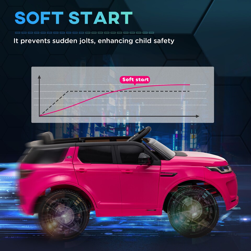 image 1 of AIYAPLAY Land Rover Discovery Sport Licensed Kids Electric Car, 12V Ride on Car with Remote Control, LED Lights, Music, Horn, for Ages 3-6 Years, Pink