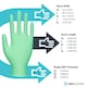 image 4 of Unigloves Green Pearl Box of 100 Nitrile Gloves