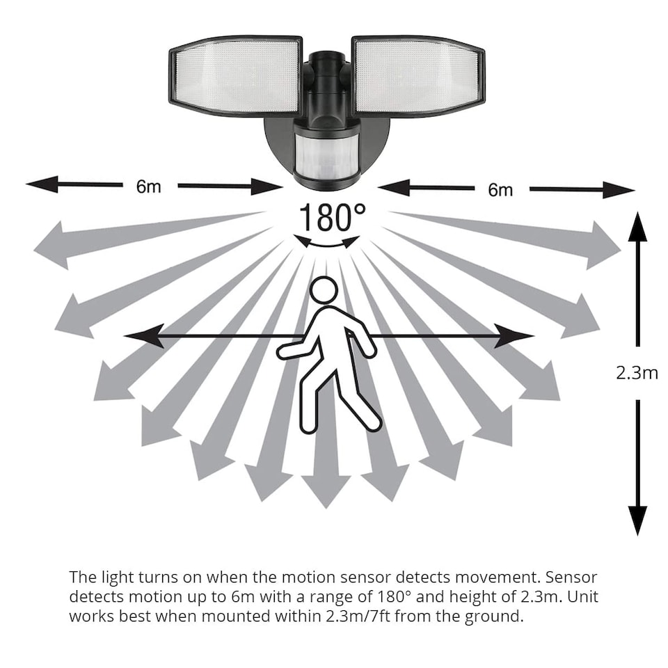 image 1 of Xtralite NiteSafe Motion Sensor Outdoor LED Light Battery Powered Flood Light