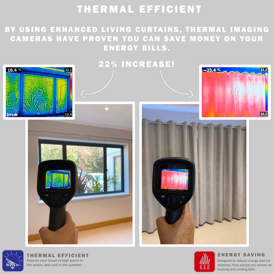 image 1 of Luxury Enhanced Living Black Velvet, Supersoft, 100% Blackout, Thermal Pair of Curtains with Eyelet Top - 90 x 72 inch (229x183cm)