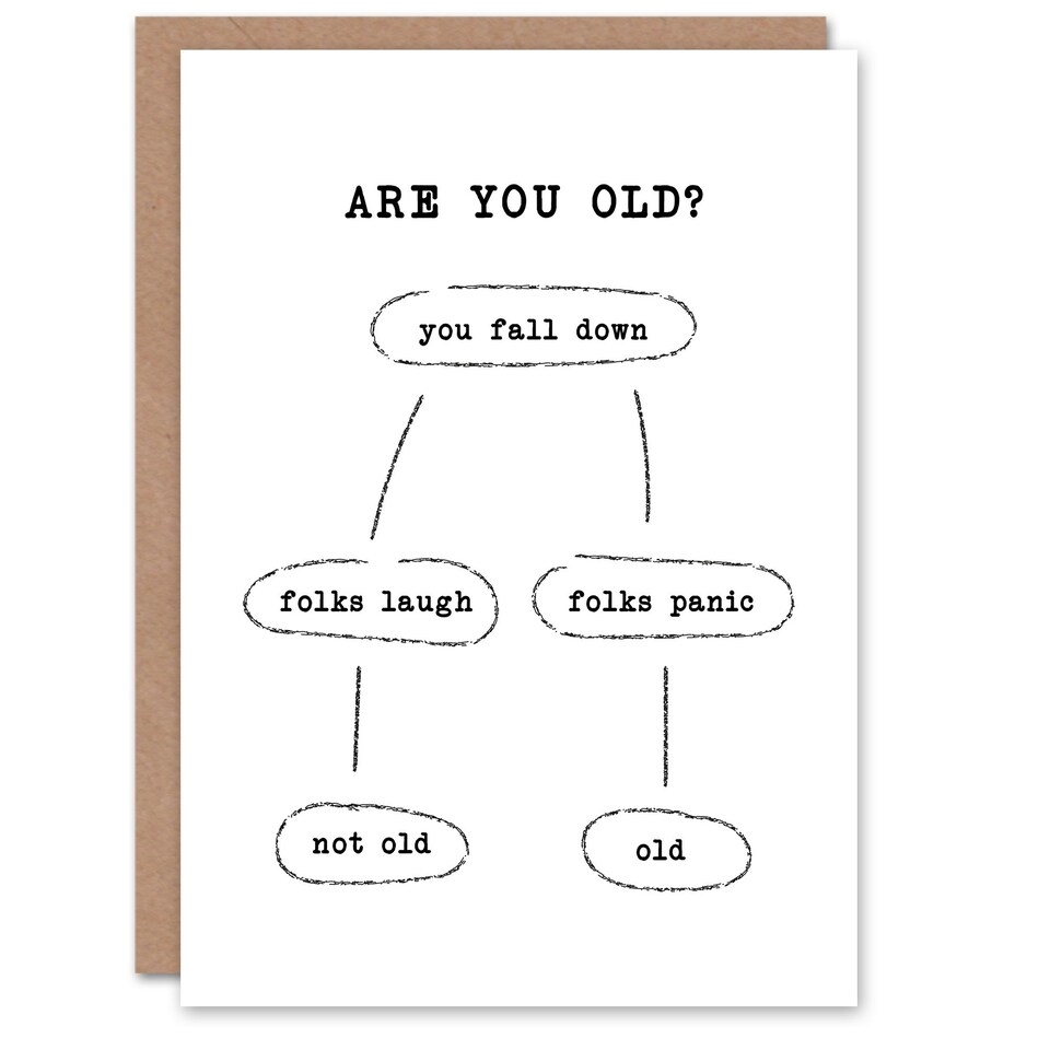 image 1 of Are You Old Fall Down Reaction Flow Chart Funny Birthday Card
