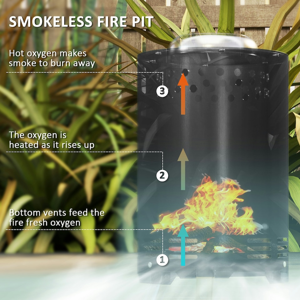 image 1 of Outsunny Stainless Steel Smokeless Wood Burning Firepit Garden Fire Pit