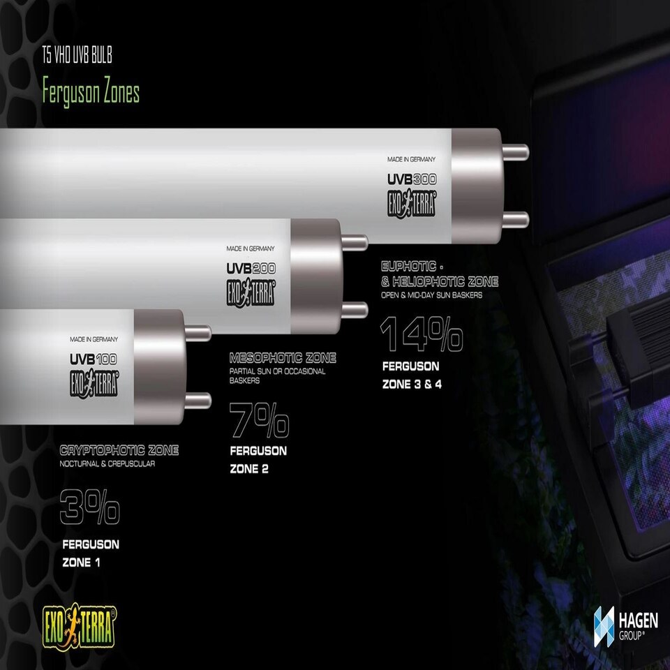 image 1 of Exo Terra Reptile UVB Bulbs Multi
