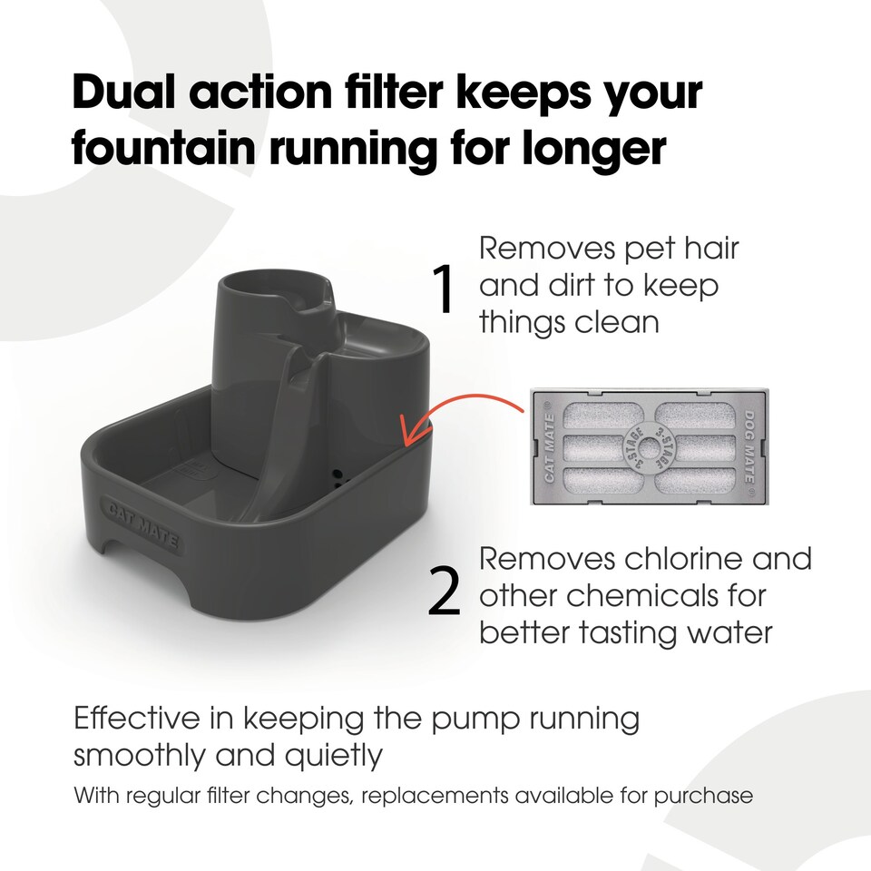image 1 of Cat Mate Three-level Cat & Small Dog Pet Water Drinking Fountain Dark Grey (335G) Grey