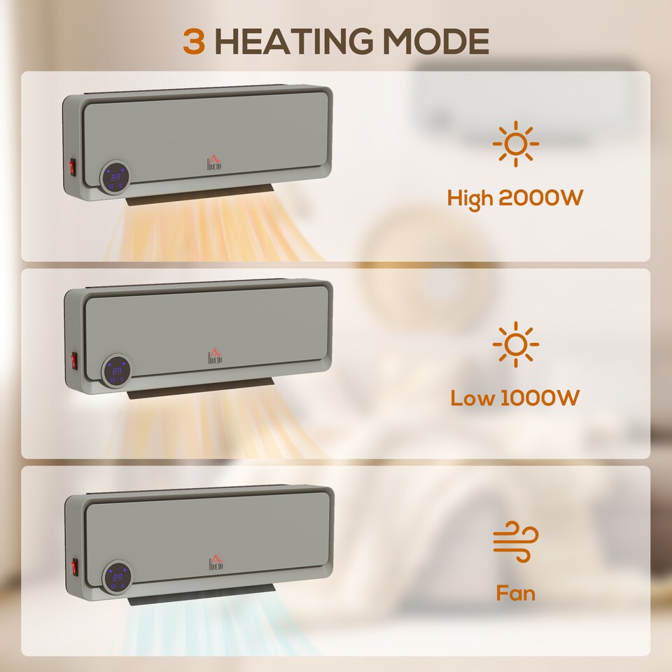 image 1 of HOMCOM Wall Downflow Heater 2 Heat and Fan 1000W2000W, Electric Space Heater with Timer Remote Oscillating, for Bedroom Home Office, Grey