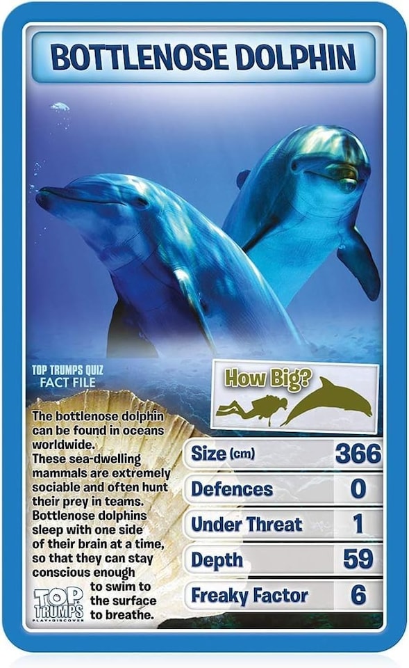 image 1 of Top Trumps Classics Creatures of the Deep Card Game