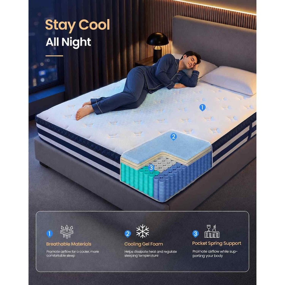 image 1 of King Sized Bed, Cooling Gel Memory Foam Pocket Spring Mattress, Medium Firm, Motion Isolation, Blue
