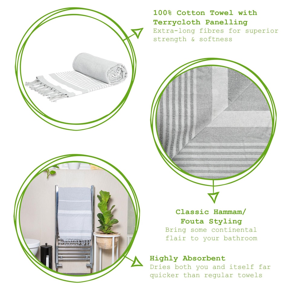 image 1 of Nicola Spring Deluxe Cotton Turkish Bath Towel - Light Grey | Grey | Light Grey