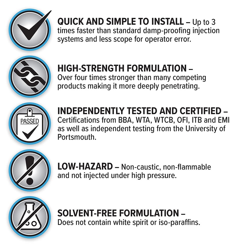 image 1 of Dryzone Damp Proofing Cream (DPC) - 5L - High-Strength Injection Cream for Rising Damp Treatment. BBA & WTA Approved