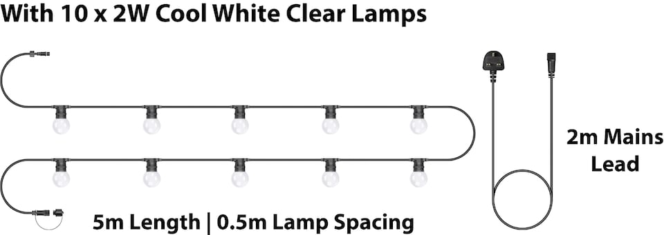 image 1 of Festoon Black Rubber IP65 5m/10x2w Cool White Clear lamps