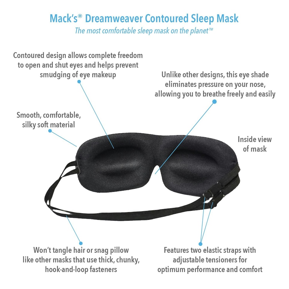 image 1 of Dreamweaver Contoured Sleep Mask Black