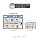 image 3 of Pegdev Eye First Aid Laminated Health & Safety Poster A2 Landscape Durable Sign