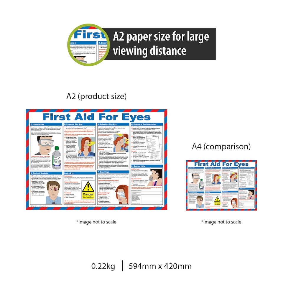 image 1 of Pegdev Eye First Aid Laminated Health & Safety Poster A2 Landscape Durable Sign