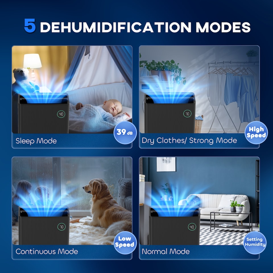 image 1 of HOMCOM 16LDay Dehumidifier with Air Purifier and HEPA Filter, UVC, Ioniser, 5.5L Water Tank, 24H Timer, for Home Damp, Condensation, Mould and Laundry Drying, Black