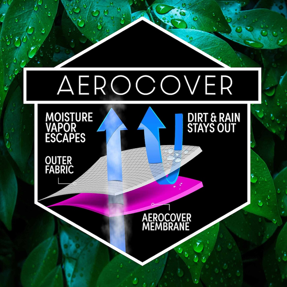 image 1 of Platinum AeroCover Waterproof and Breathable Ripstop Polyester Patio Chair Cover W100 x D100 x H70 cm