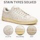 image 6 of Premium Shoe Whitener  By Crease Protect (Pack of one / 75ml))
