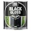 Gloss - Selected