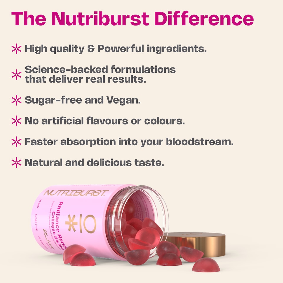 image 1 of NUTRIBURST RADIANCE RENEW COLLAGEN BOOST 60 GUMMIES
