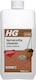 image 1 of HG Terracotta Clean & Shine 1L (product 86)