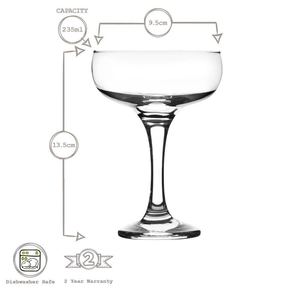 image 1 of LAV Misket Glass Champagne Saucers - 235ml - Pack of 6