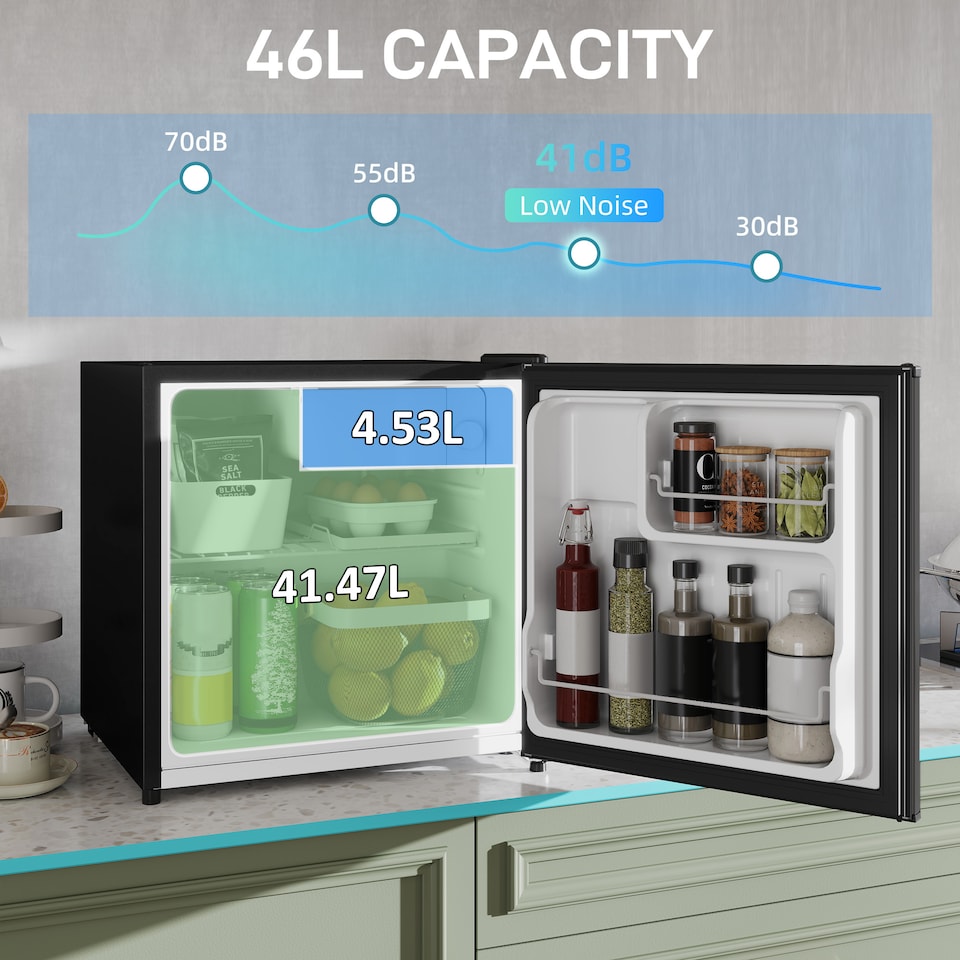 image 1 of HOMCOM 46 Litre Table Top Mini Fridge, Small Fridge with Ice Box, Reversible Door, Adjustable Temperature and Legs for Bedrooms, Home Office, Black