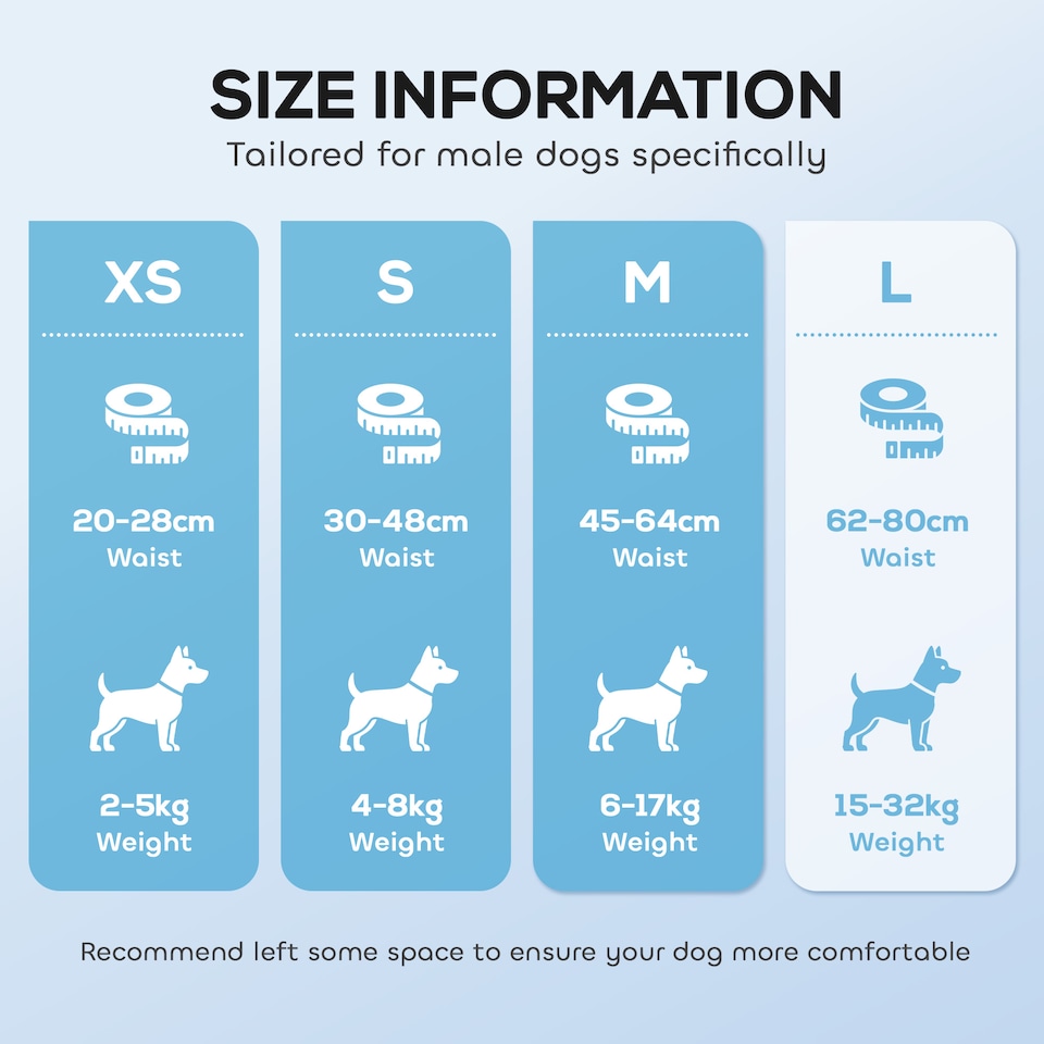 image 1 of PawHut Dog Diapers Super Absorbent for Male Dogs Size L