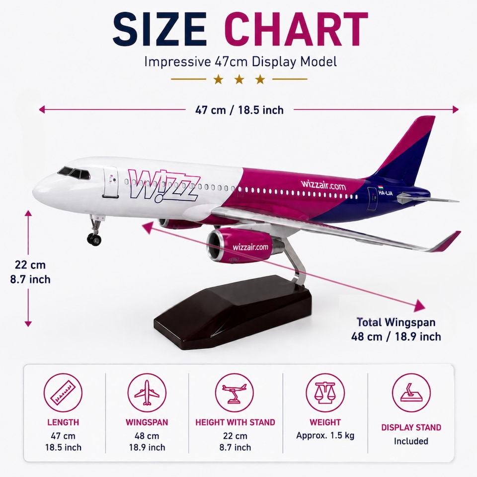image 1 of Wizz Air Airbus A320 Model Plane 1:80