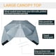 image 5 of Outsunny 2m Beach Umbrella Sun Shelter 2 in 1 Umbrella UV Protection Steel Green