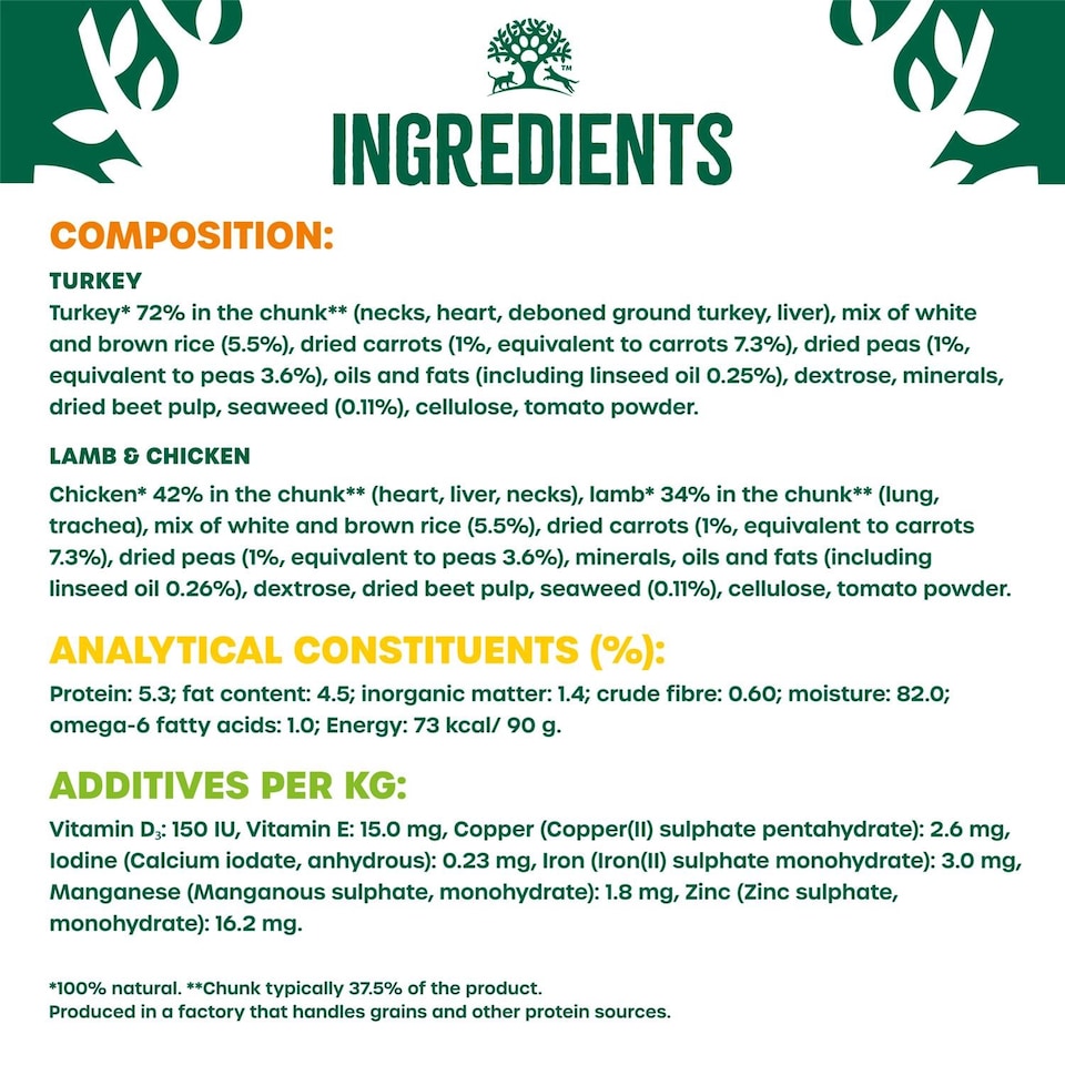 image 1 of James Wellbeloved Adult Wet Dog Food Pouches Mixed Selection in Gravy 48 x 90g