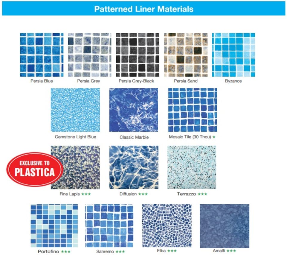 image 1 of Plastica 20thou Patterned Liner replacement for inground built-in pools - 20ft x 10ft x 4ft