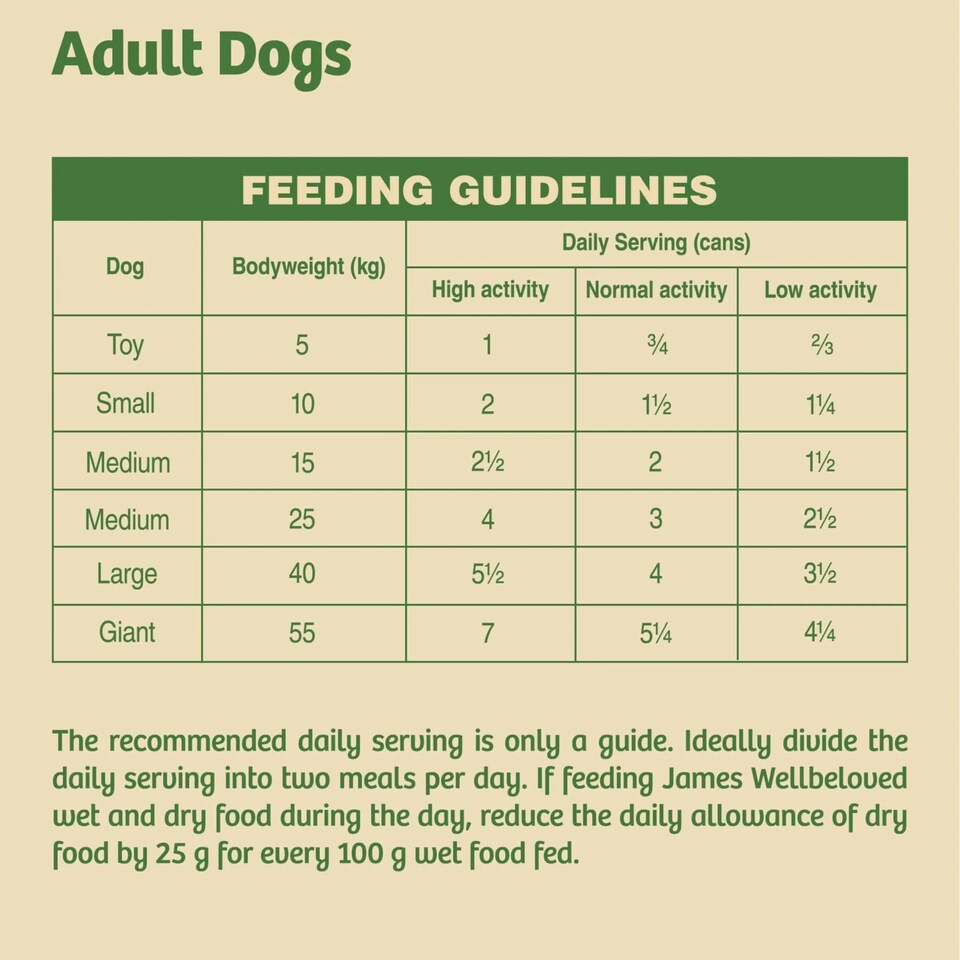 image 1 of James Wellbeloved Adult Dog Food Loaf Variety Pack 400G X 12