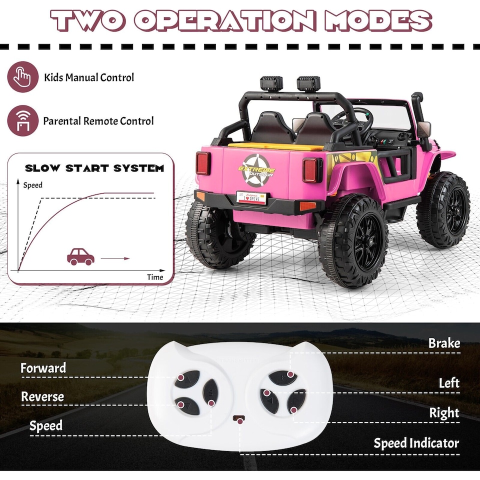 image 1 of COSTWAY 2-Seater Powered Electric UTV Large Kids car Pink