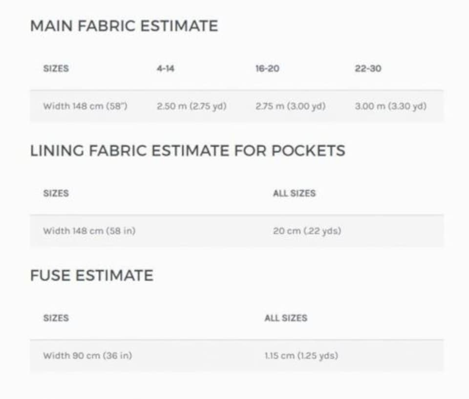 Style Arc Petra Coat Paper Sewing Pattern Women s Coat UK Sizes 10 style-arc-petra-coat-paper-sewing-pattern-women-s-coat-uk-sizes-10