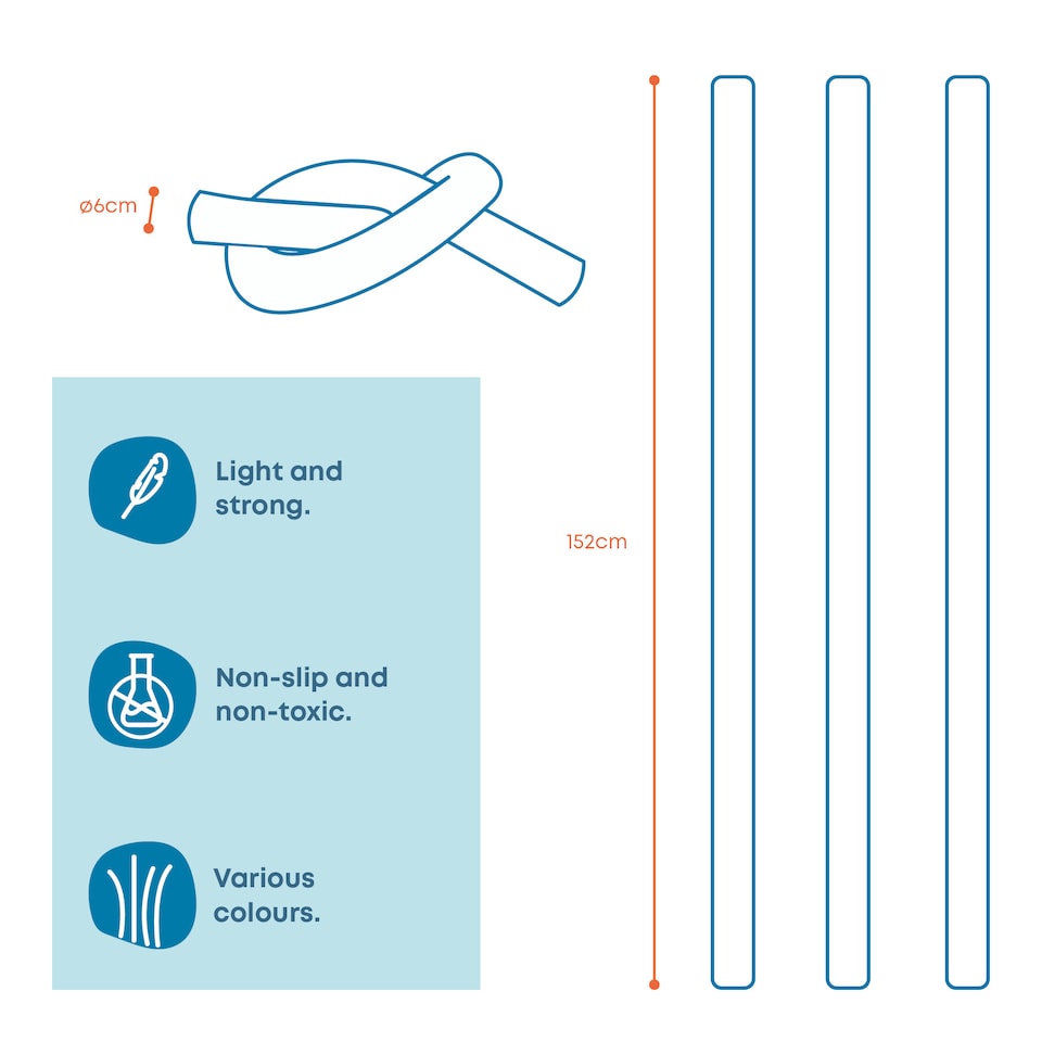 image 1 of Pool Noodle