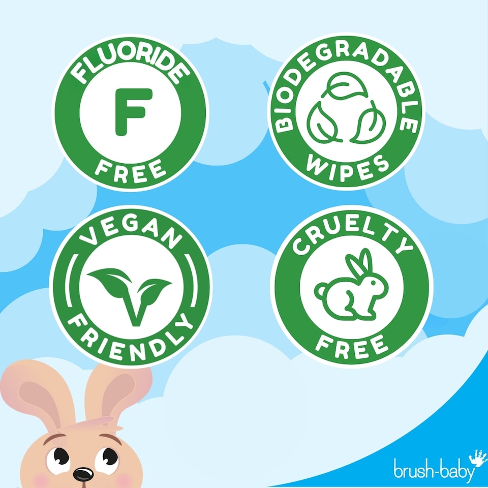 image 1 of Baby Dental Wipes™ | Baby Gum & Tooth Wipes - 6 Pack