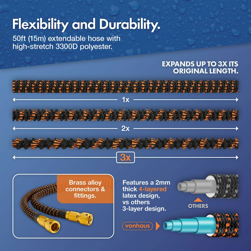image 1 of VonHaus Expandable Garden Hose 50FT with 10-Pattern Spray Black | Orange | 50FT