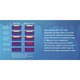 image 4 of 3ft Single Gel Pocket Sprung Memory Foam Mattress - (90cm)