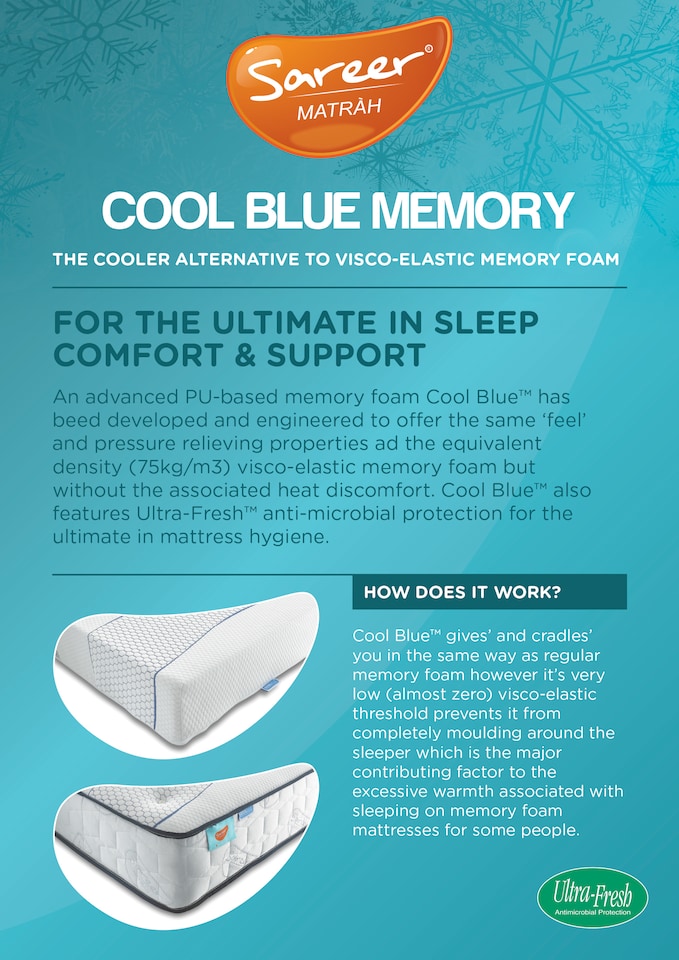 image 1 of Sareer 6 Inch Cool Blue Memory Foam Mattress 3FT | White | Single