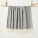 image 4 of Aisling Marl Faux Mohair Throw - Super Soft, Stylish Tasselled Blanket Grey | Graphite