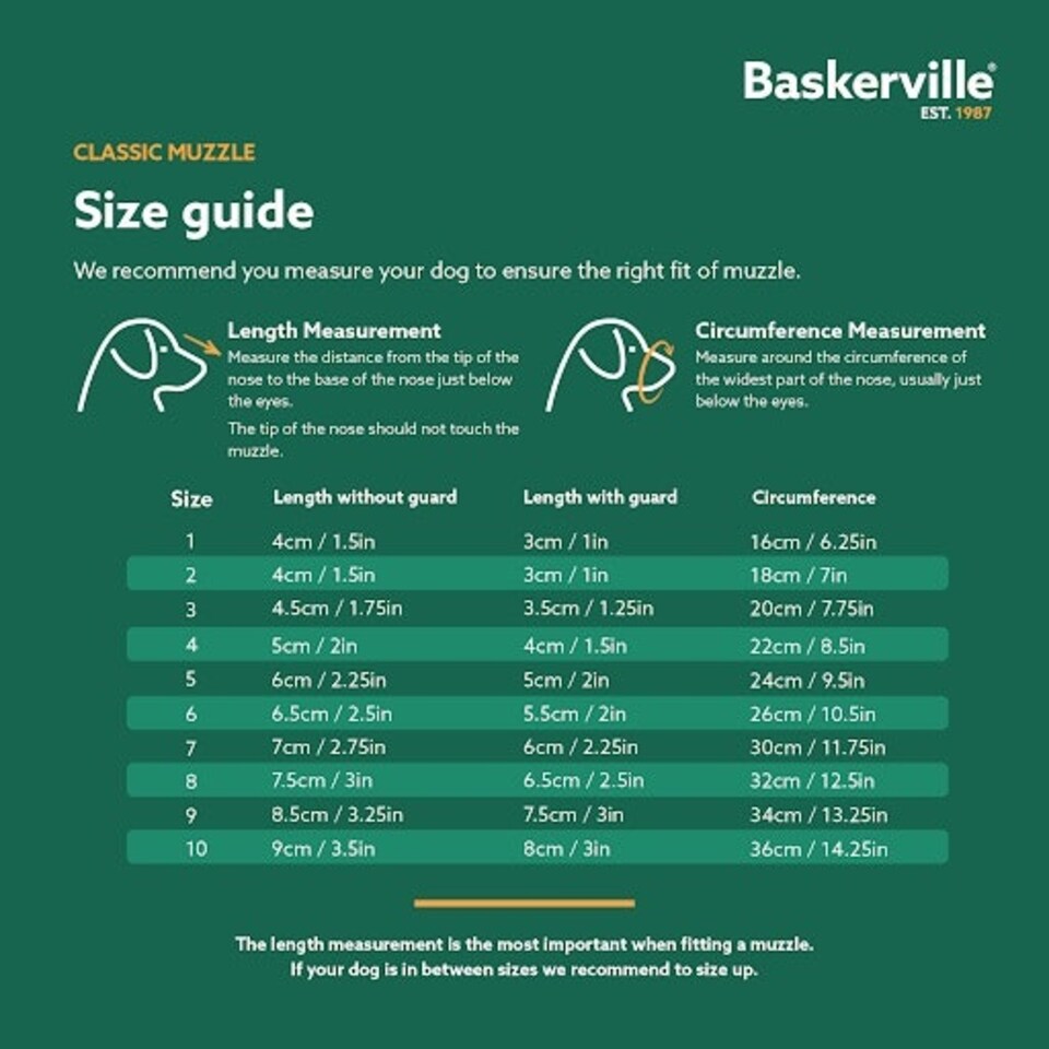 image 1 of Baskerville Classic Basket Dog Muzzle - Tan - 8