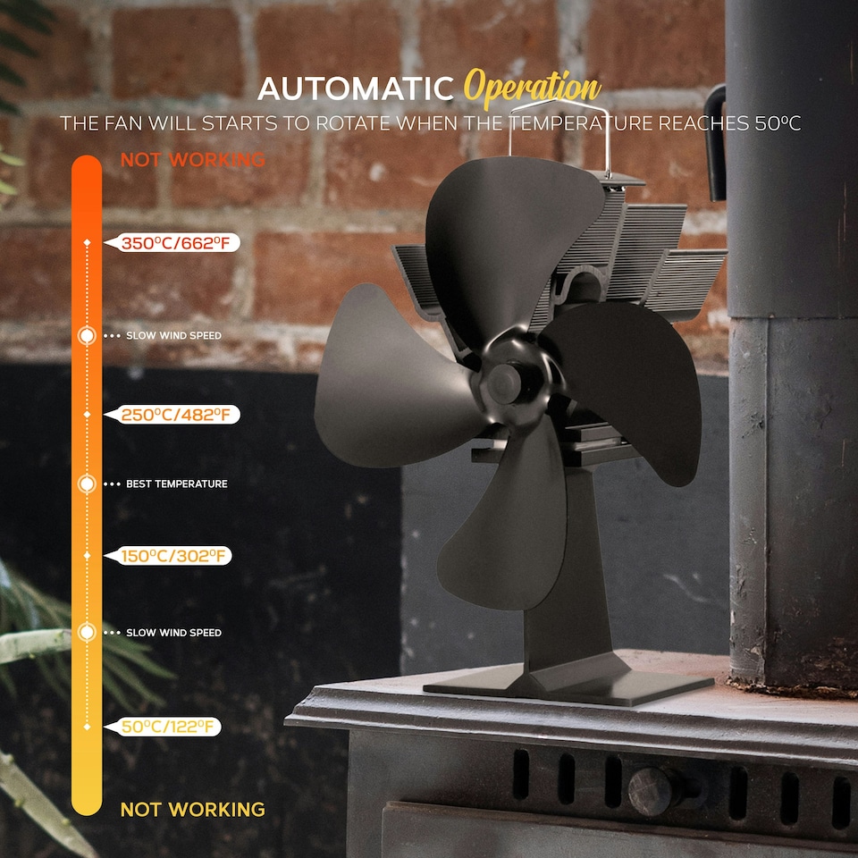 image 1 of MONHOUSE Heat Powered Stove Fan - 4 Aluminum Alloy Blades - Eco Friendly Log Burner Fan with Overheat Protection - Silent & Efficient Heat Distribution