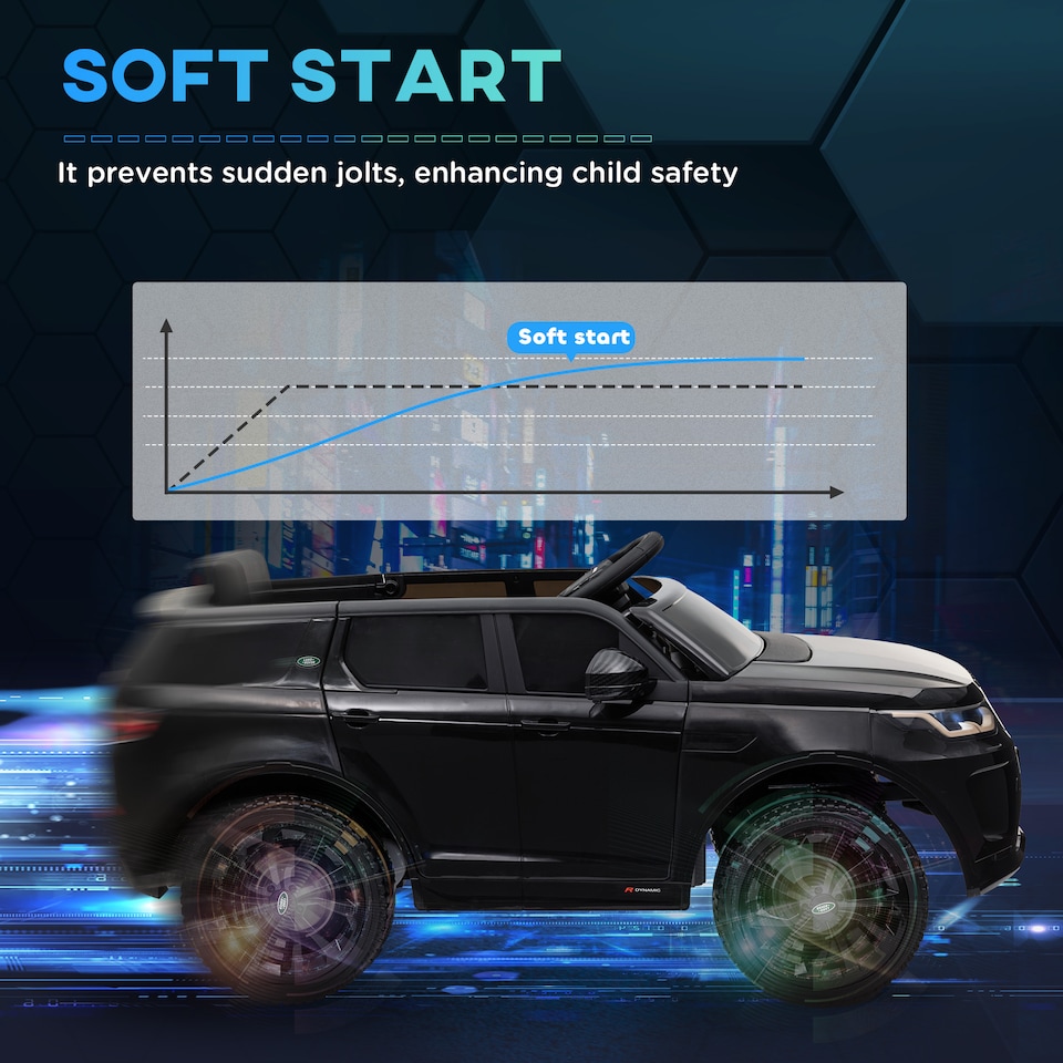 image 1 of AIYAPLAY Licensed Land Rover, Kids Electric Car w/ Remote, Music, Black
