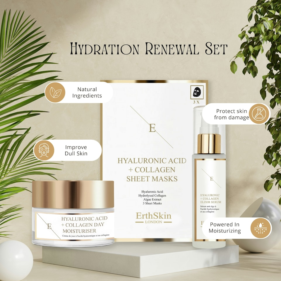 image 1 of Pro-Glow Hydration Plumper Giftset (Anti-Aging)